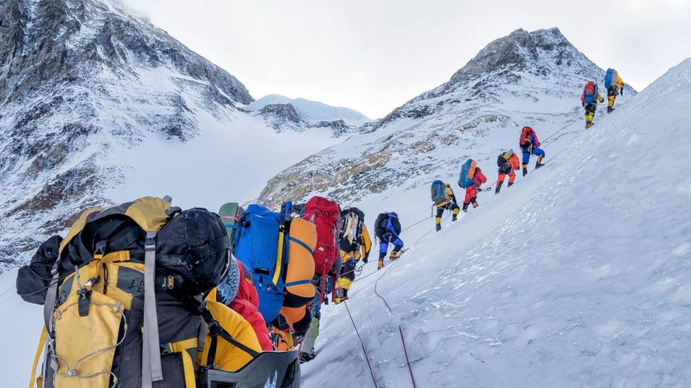 Mount Everest Mountaineering