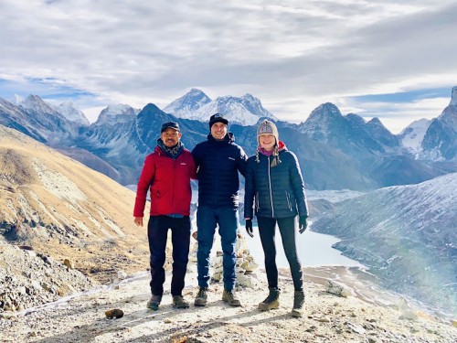 Everest Base Camp Trek Itinerary