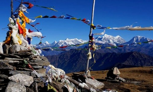 Things to do in Kathmandu