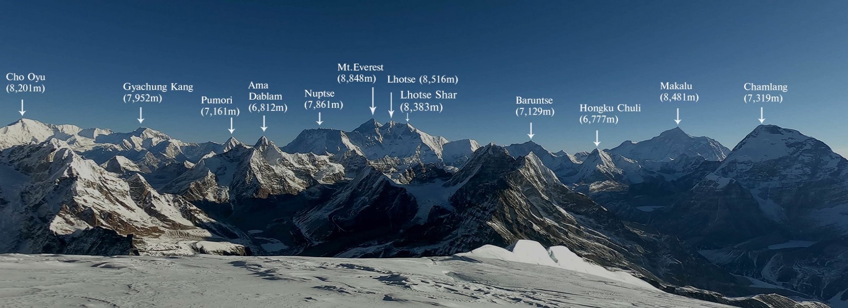 Mount Mera - Mera Peak Climbing, Best Time & Cost for 2025/2026