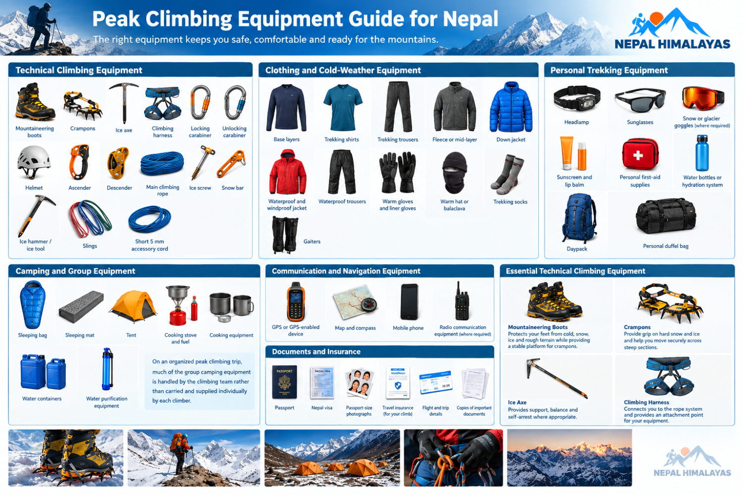 Peak Climbing Equipment Guide